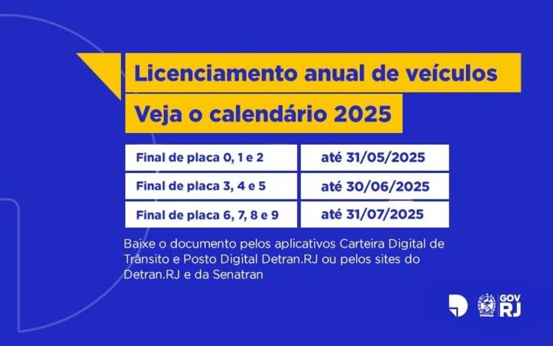 Detran.RJ divulga calendário anual de licenciamento de veículos em 2025