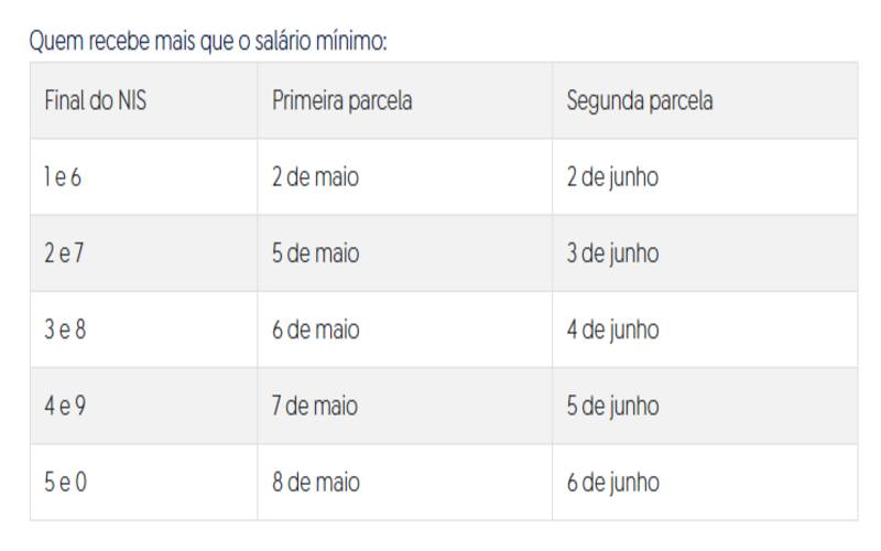 Reprodução / Agência Brasil