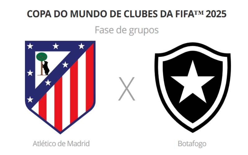 Botafogo enfrenta o Atlético de Madridna Copa do Mundo de Clubes