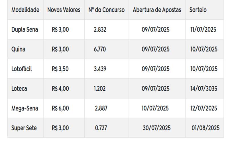 Reprodução / Agência Brasil