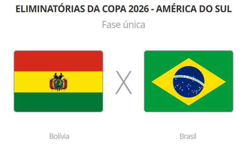 Seleção brasileira encara a Bolícia nas eliminatórias Sul-Americanas