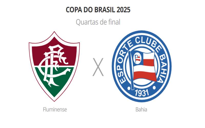 Reprodução GE