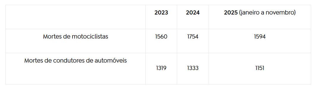 Reprodução Agência Gov.br