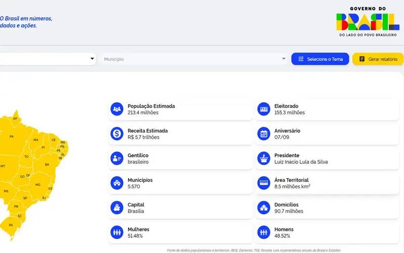 Governo lança nova versão do portal ComunicaBR