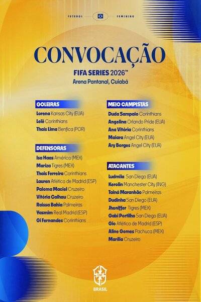 Reprodução Rede Social X / Seleção Feminina de Futebol