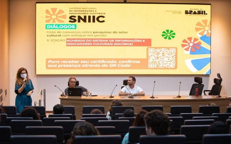 Cultura reúne 5,9 milhões de trabalhadores e gera R$ 387,9 bilhões na economia, aponta