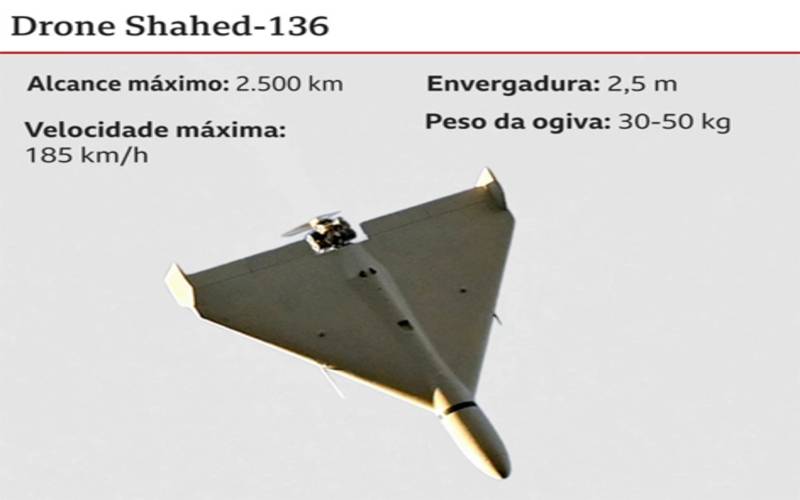 (foto 5  drone shahed)